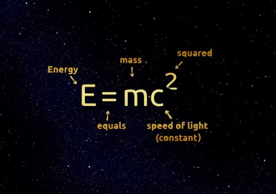 IMAGE: X plus Y plus Z equals success, with X being work, Y play, and Z, keeping your mouth shut.